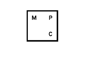 MPC 2